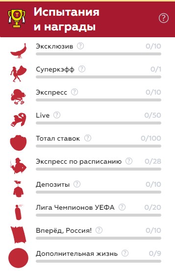 Кэшбэк от букмекерской компании Tennisi