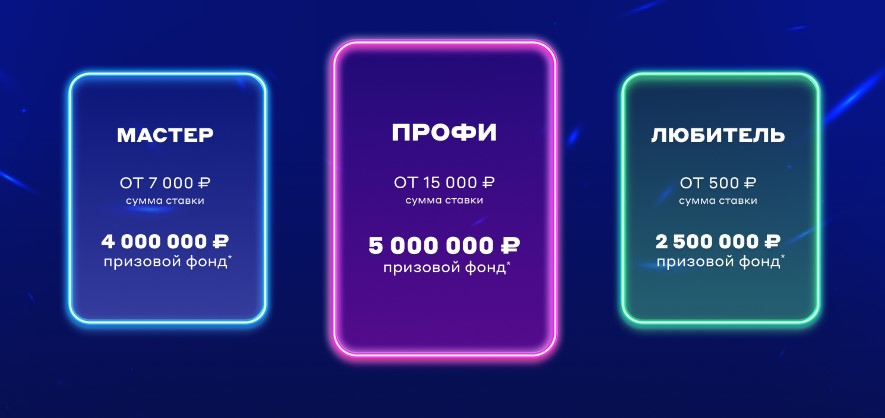 Бетсити акция Новогодняя ставка правила и условия