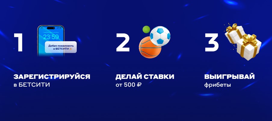 Бетсити акция Новогодняя ставка правила и условия