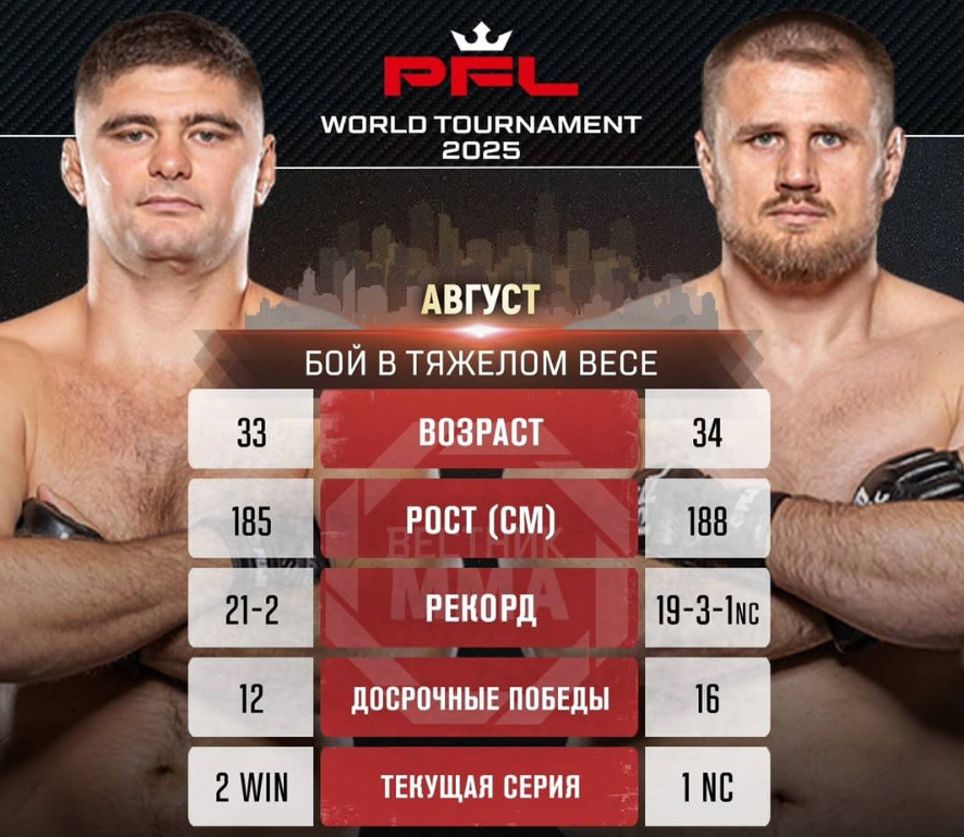 Олег Попов Александр Романов