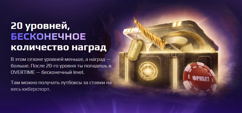 Винлайн WinPass 2 что это такое, как участвовать, сколько уровней, какие призы, правила