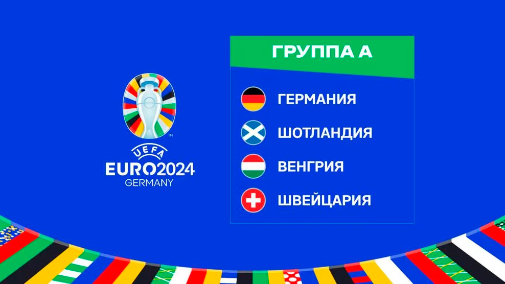 группа А Евро 2024