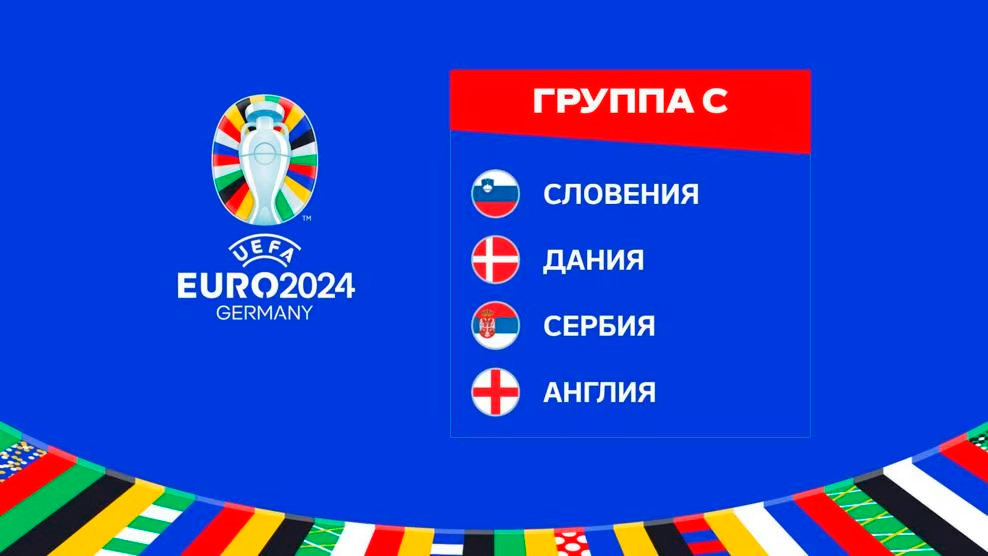группа C Евро 2024